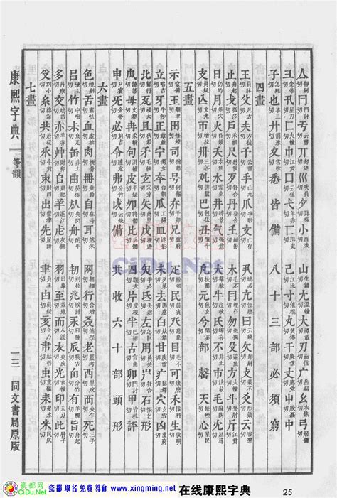 昕 五行|康熙字典：昕字解释、笔画、部首、五行、原图扫描版